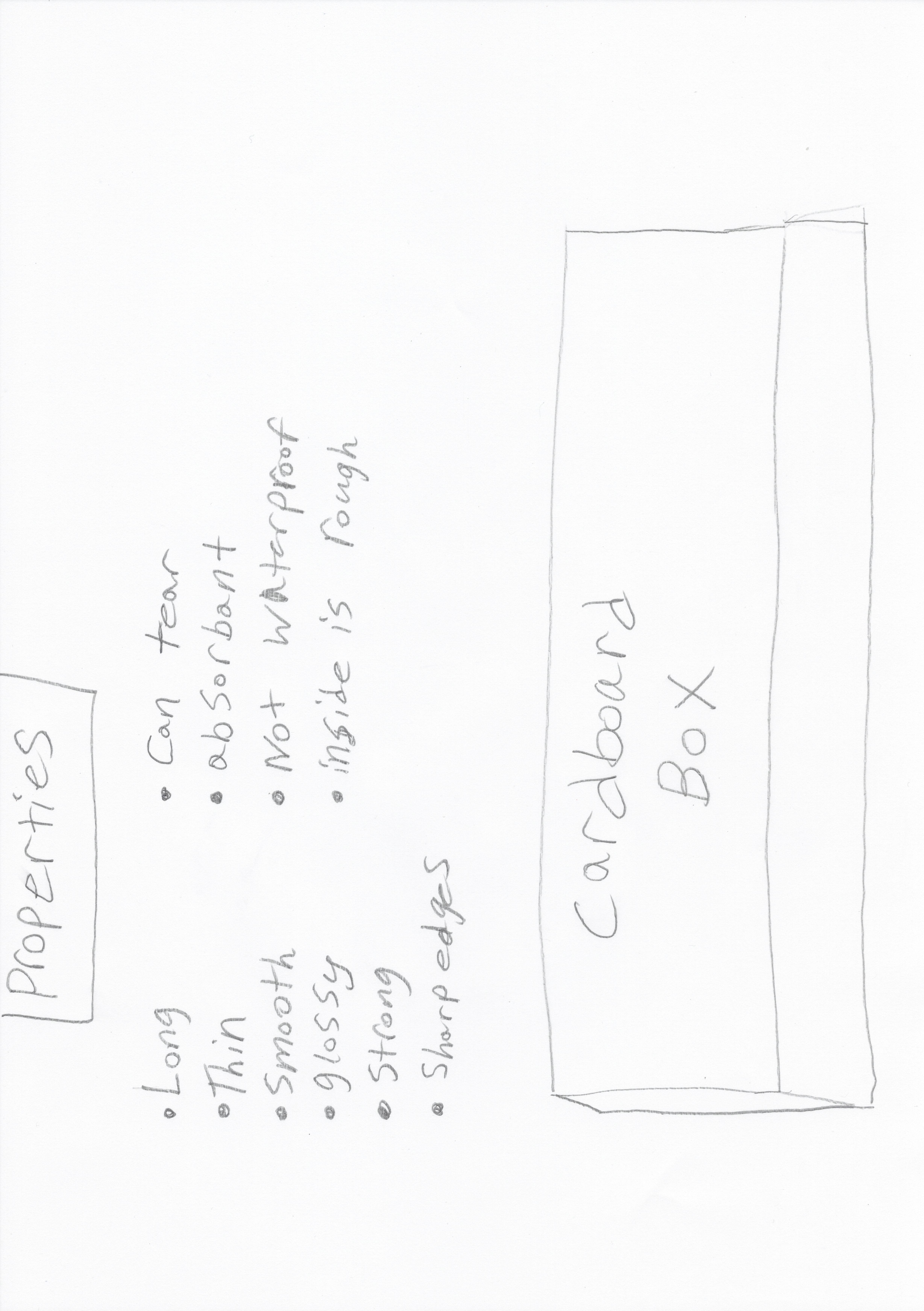 Properties of Matter
