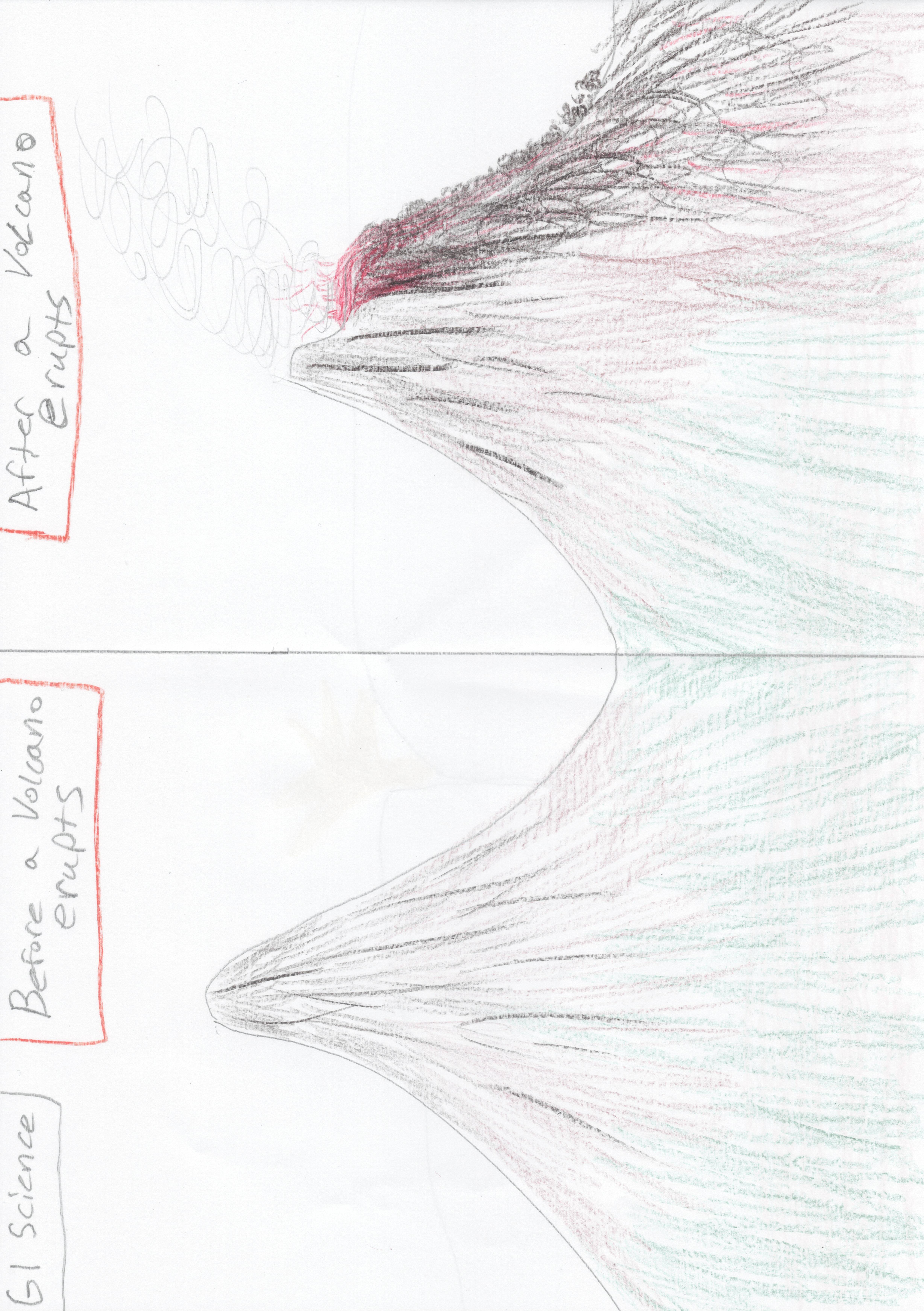 Before and After a Volcano Erupts